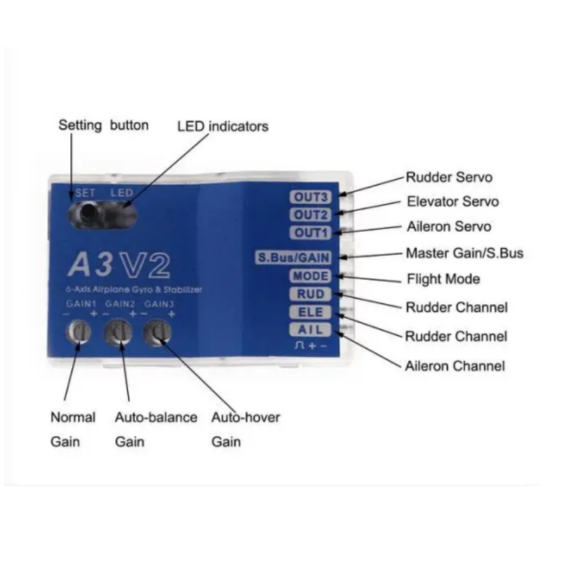 A3 V2 Flight Controller Stabil - đánh giá và giá Rc Helicopter Gyro